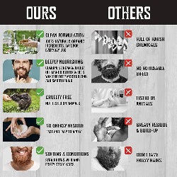 Beard Balm with Sandalwood Scent and Argan & Jojoba Oils- Styles, Strengthens & Softens Beards & Mustaches - Leave in Conditioner Wax for Men (1 Pack)